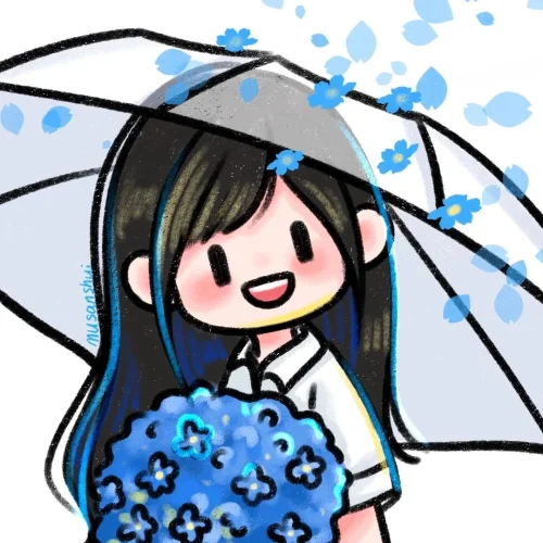 Avatar hoạt hình 15
