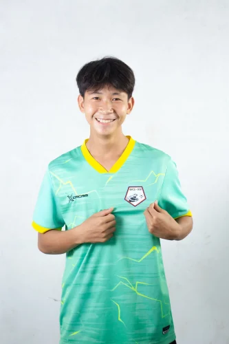 Avatar mặc định 55