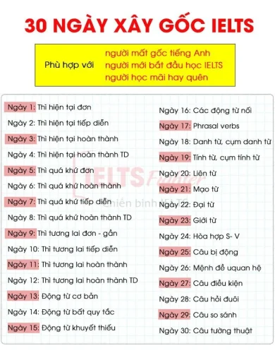 Meme đi học 53