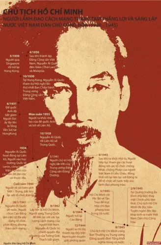 Tranh 20/11 ngày Nhà giáo 36
