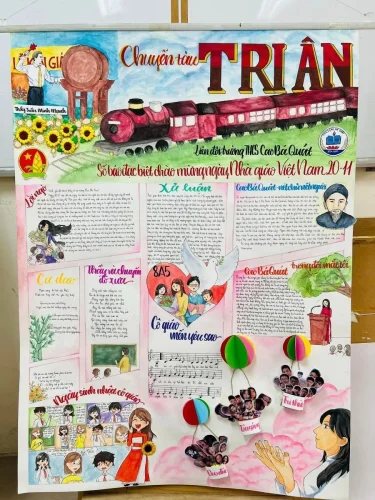 Tranh báo tường 15