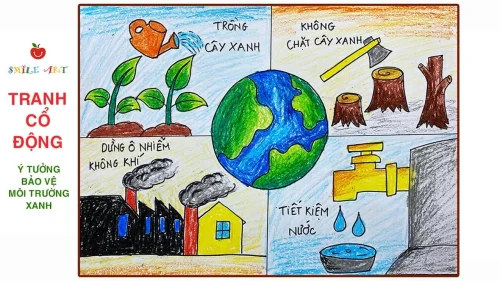 Vẽ tranh bảo vệ môi trường 15