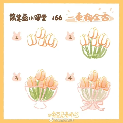 Hướng dẫn vẽ từng bước 22